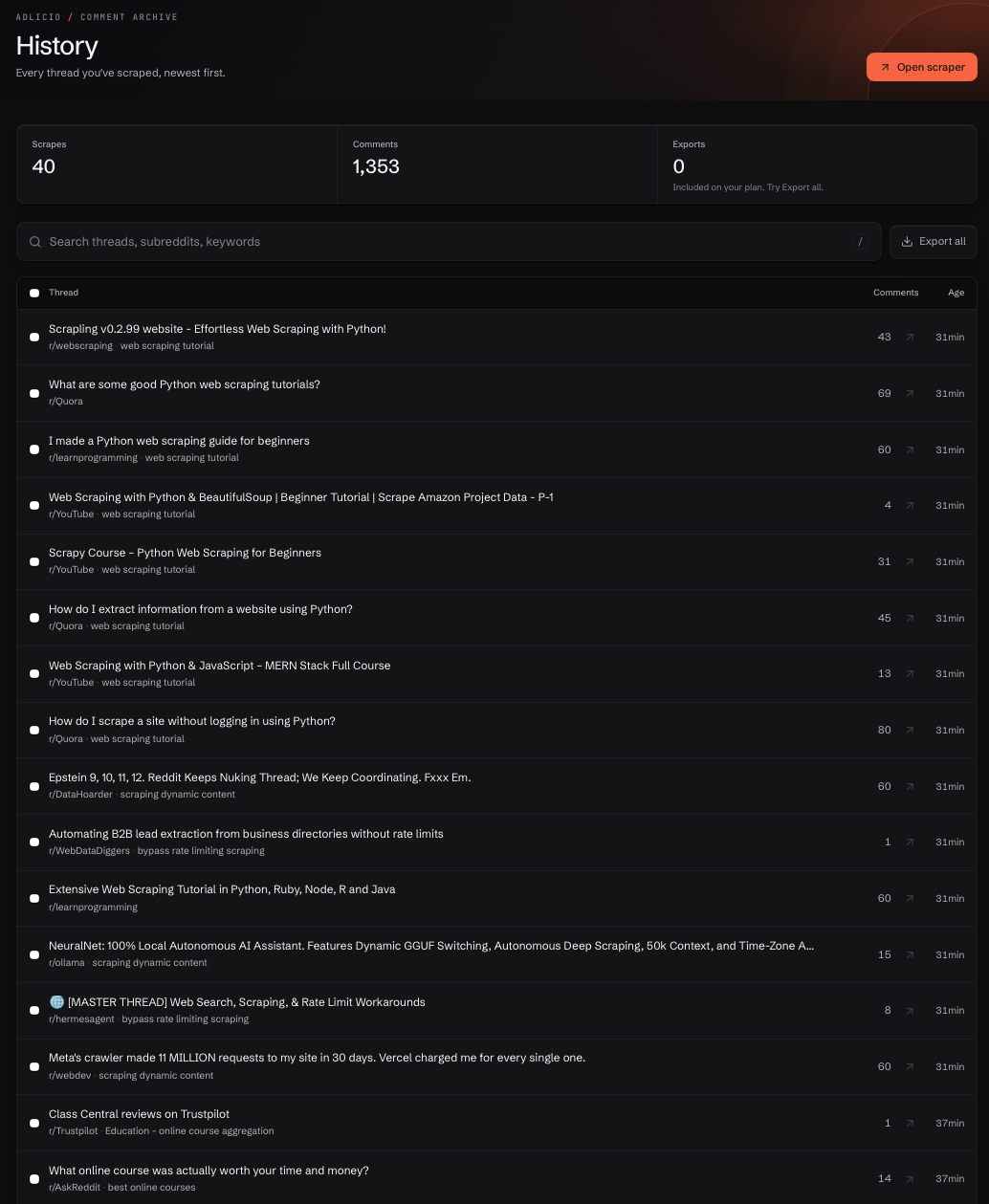Adlicio history view showing 40 previously-scraped threads across Reddit, YouTube, learnprogramming, and Quora